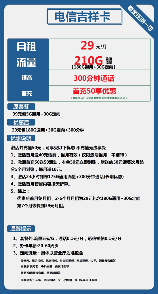 电信吉祥卡 29元包180G通用+30G定向+300分钟通话