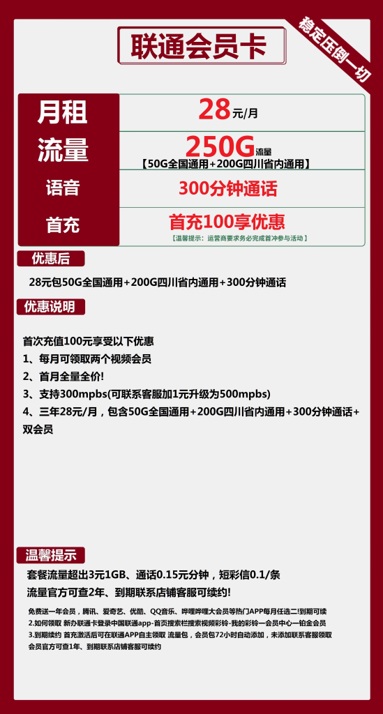 联通会员卡 28元包50G全国通用+200G四川通用+300分钟+双会员【长期套餐】