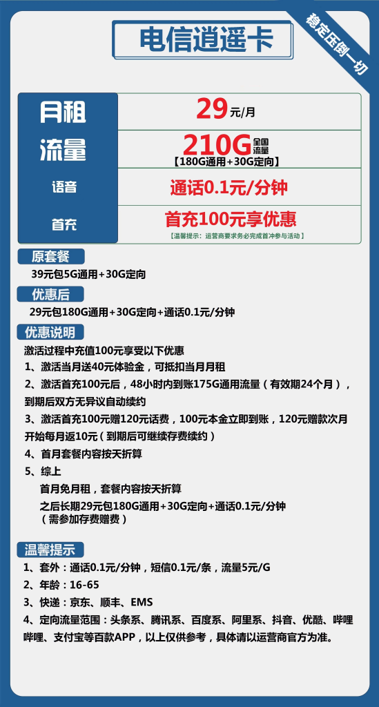 电信逍遥卡 29元包180G通用+30G定向+通话0.1元/分钟【长期套餐】