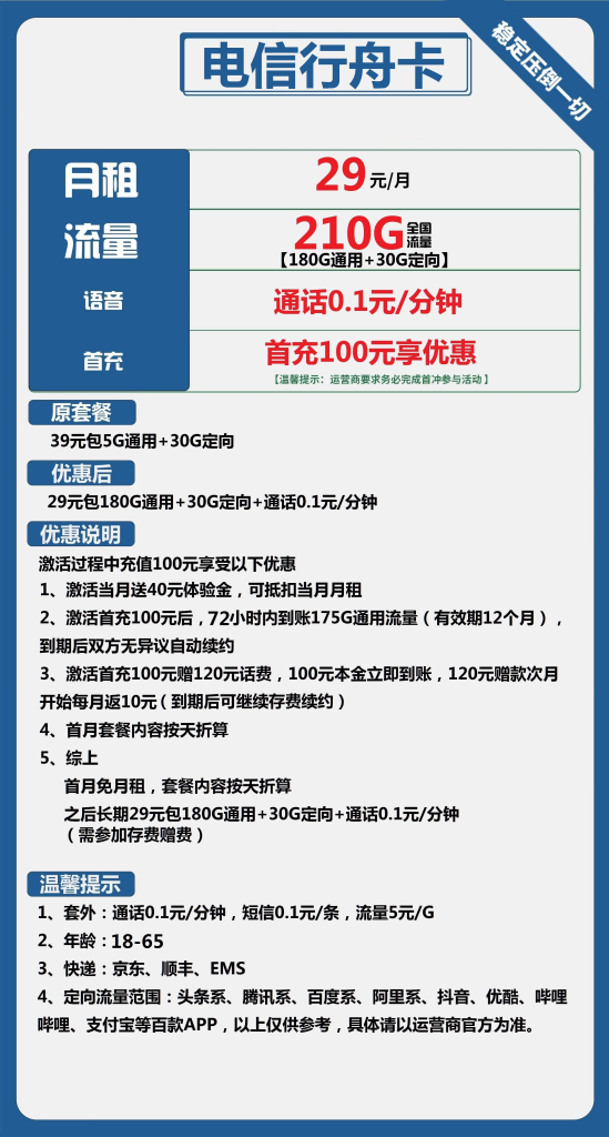 电信行舟卡 29元包180G通用+30G定向+通话0.1元/分钟