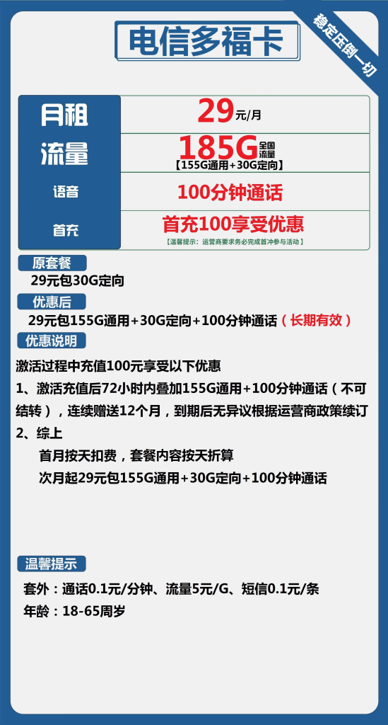 电信多福卡 29元包155G通用+30G定向+100分钟通话【长期套餐】