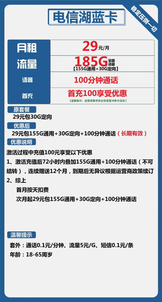 电信湖蓝卡 29元包155G通用+30G定向+100分钟通话【长期套餐】