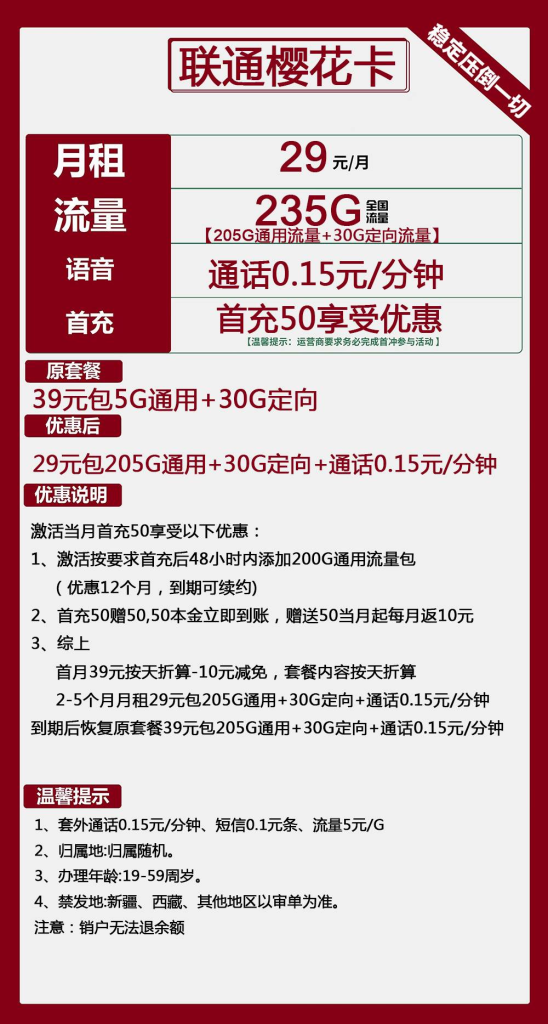 联通樱花卡 29元包205G通用+30G定向+通话0.15元/分钟【长期套餐】