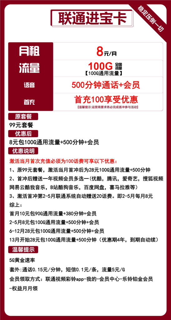 联通进宝卡 8元包100G通用+500分钟+视频会员