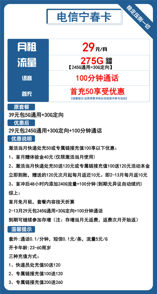 电信宁春卡 29元包245G通用+30G定向+100分钟通话【长期套餐】